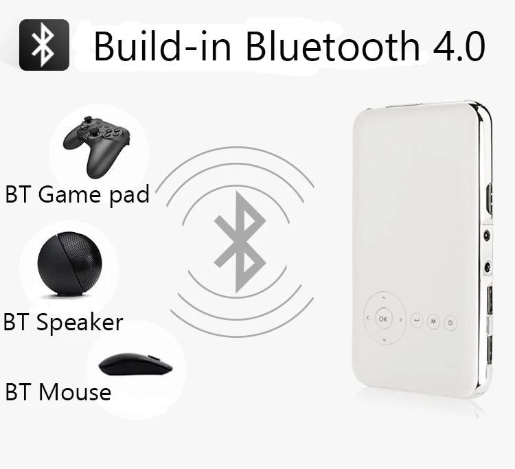 Aodin M6S mini portable 1080P DLP Projector 1GB/RAM 32G/ROM Android4.4 bluetooth4.0 wifi HDMI in