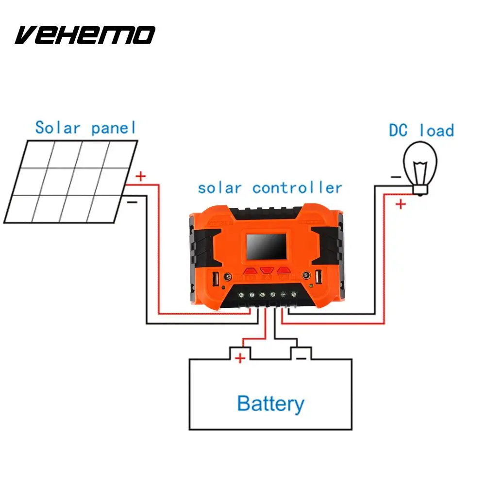 VEHEMO 10A 20A 12/24 V PWM регулятором солнечного заряда Управление; Управление зарядное устройство на солнечной батарее прочный Панели солнечные батарея регулятора Мощность