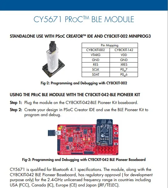 CY5671 INFO 2