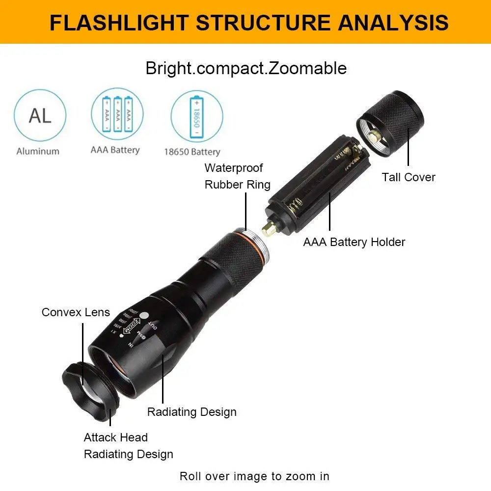 إضاءة دراجة هوائية 10000 لومينز 5 طرق L2 T6 LED الدراجات الجبهة ضوء الدراجة ضوء مصباح الشعلة للماء إضاءة فلاش للتقريب بواسطة 18650 باتي إضاءة دراجة هوائية 10000 لومينز 5 طرق L2 T6 LED الدراجات الجبهة ضوء الدراجة ضوء مصباح الشعلة للماء إضاءة فلاش للتقريب بواسطة 18650 باتي
