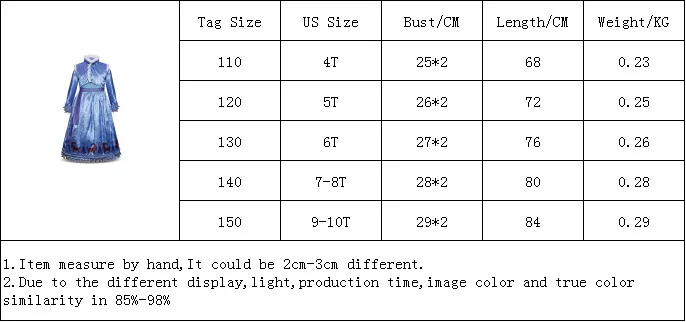 Платья принцессы Эльзы для девочек; карнавальный костюм Снежной Королевы для детей; праздничное платье «Хендерсон» со снежинками; vestidos; детская одежда для девочек