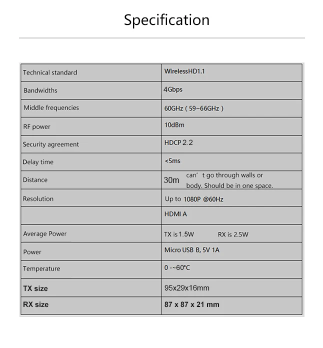 Measy W2H MINI 2 Беспроводной HDMI передатчик и приемник HDMI Extender до 30 м/100 футов для потоковой передачи 1080 P 3D видео от ноутбука