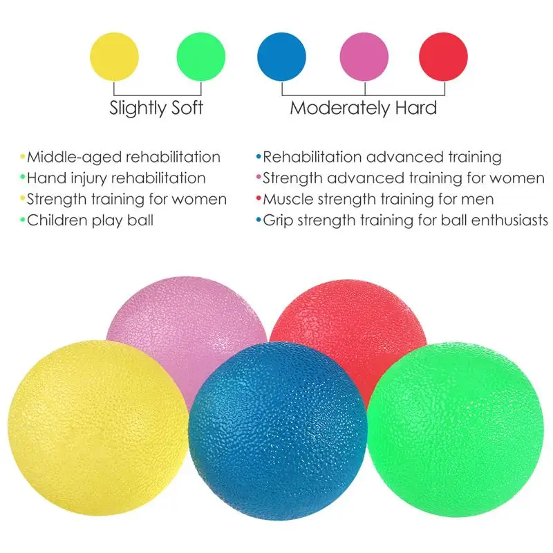 stress ball for hand strength