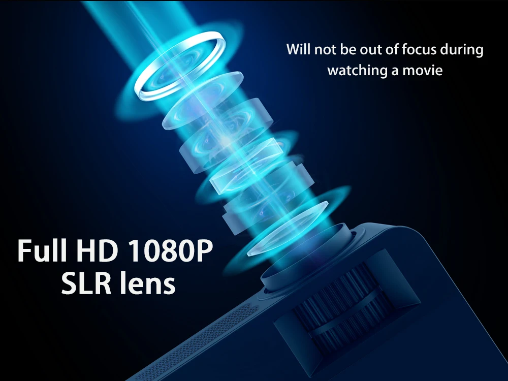 Poner Saund M8S Full HD Native 1080P Projector 5000 Lumens Cinema Proyector Beamer Android WiFi HDMI Projector Auto Correction