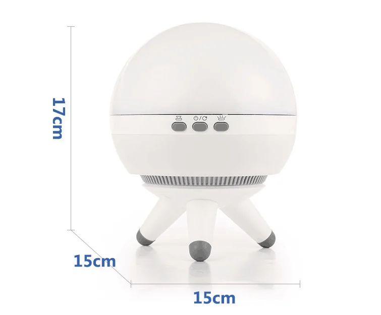 1 шт. Фэнтези планета ночник вращающийся звездное небо/Космос/океан проектор светодиодный Новые экзотические творческие продукты