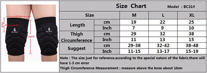 China knee brace Suppliers