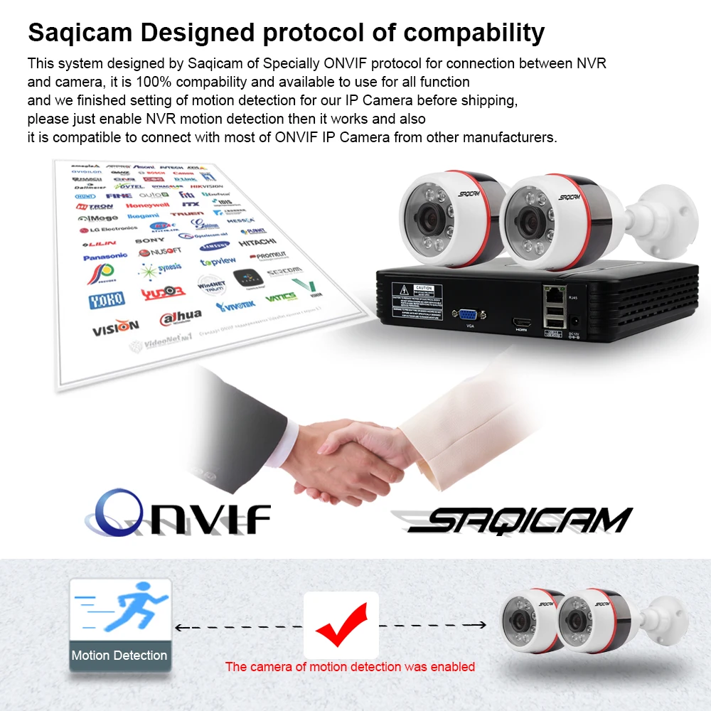 Onvif2