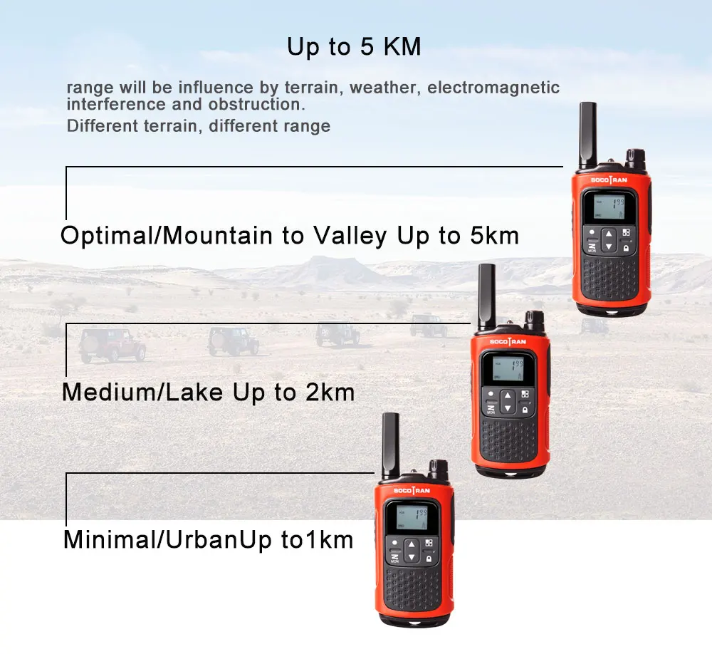 1 пара беслицензионных Walkie Talkies FRS/GMRS Long Range ham радио аккумуляторная батарея Socotran T80 0,5 W 22CH VOX ЖК-фонарик