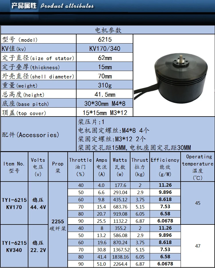 6215 Brushless Motor 2018101501
