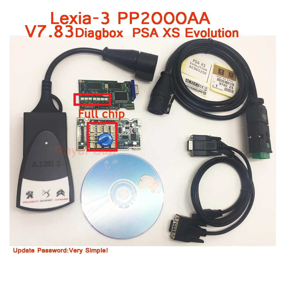 Автомобильный сканер Lexia3 Diagbox pp2000 V7.83 диагностический инструмент с полным чипом