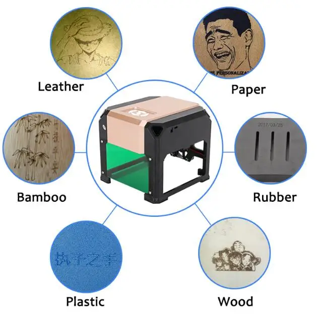 3000 МВт автоматическая высокоскоростная лазерная гравировальная машина USB DIY резьба ручной работы по дереву гравер логотип принтер сжигание инструменты