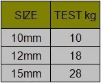TEST-VALUE