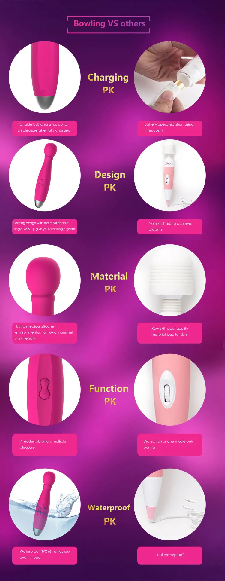 SHD-S001 Silicone Pink/Purple Color Magic Wand Vibrator Dildos for Women G Spot with 3 Massager Headgear and 7 Mode Vibration 13
