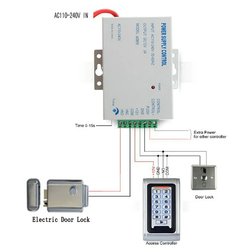 Us 122 19 6 Off Door Access Control System Kit Electric Door Lock Power Supply Door Entry Keypad Remote Controller Full Rfid Reader