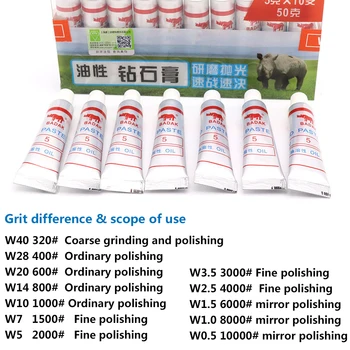 12pcs W0.5 ~40 Oily diamond abrasive paste for polishing and lubricating glass ceramic metal alloy grinding tools 2