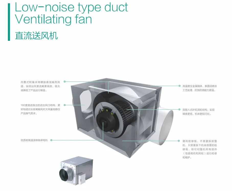 Бесшумный канальный вентилятор, система свежего воздуха, вытяжной воздух, вытяжной вентилятор, вентиляционный вентилятор