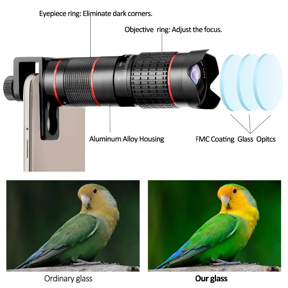 Phone Camera Lens, 5 in 1 iPhone Zoom Lens Kit 15X Telephoto Lens + Wide Angle + Fisheye + Macro Lens (2 Lens) Compatible With iPhone Samsung Android And Most Smartphones 1