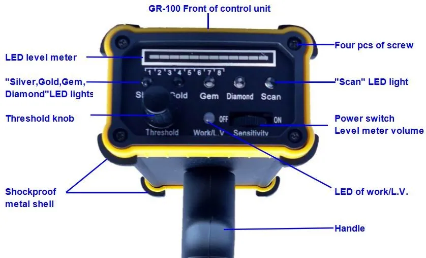 Black Hawk GR-100 (32)