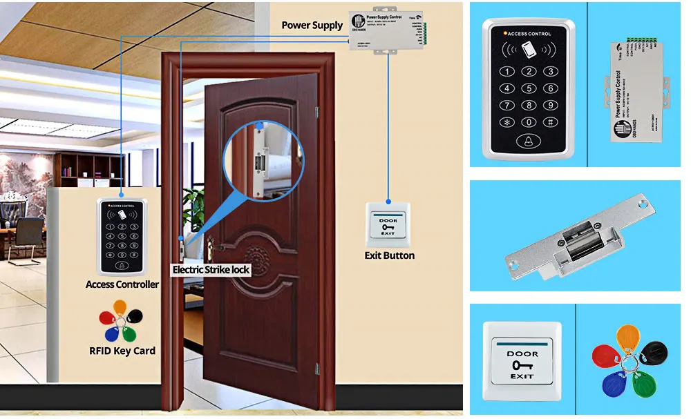 OBO система контроля допуска к двери комплект RFID клавиатуры водонепроницаемый чехол+ 180 кг Магнитный ударный электронный замок+ блок питания+ 5 брелков