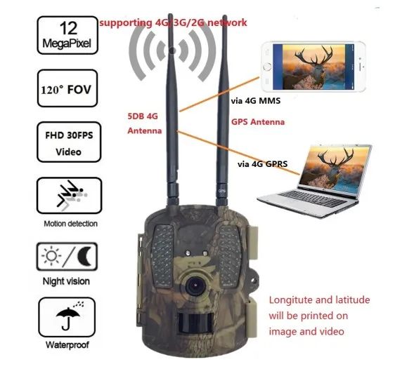

latest 2 inch 12mp 4G trail hunting camera EU/US version 54pcs leds adjustable  90/120  degree PIR support GPS/recording recycle