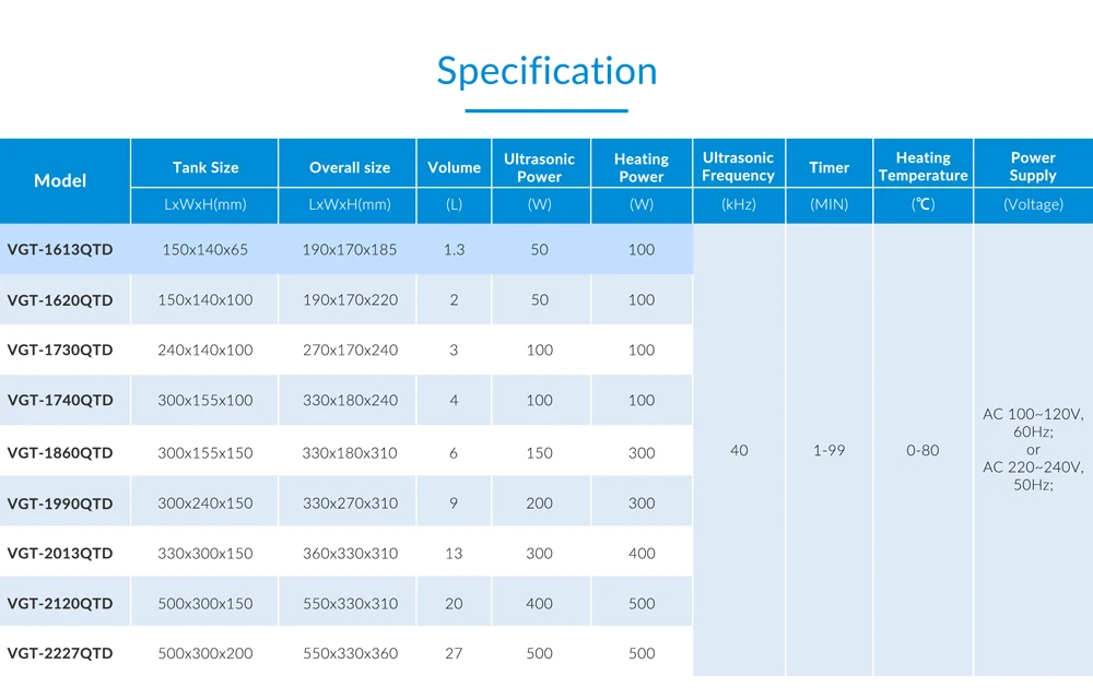 ultrasonic cleaner (5)
