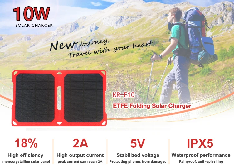 EN-10W ETFE-001