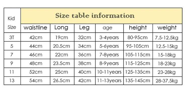 size