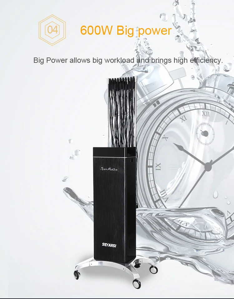 Рисунок 3 - Новое поступление машинки для завивки волос