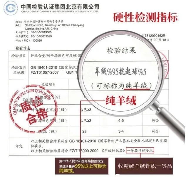q1