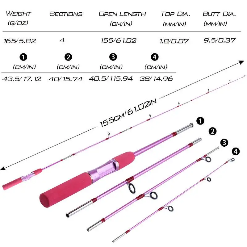 Sougayilang 155cm Spinning Fishing Rod And 12BB Spinning Fishing Reel for Outdoor Saltwater Freshwater Fishing Rod Combo Pesca Sougayilang 155cm Spinning Fishing Rod And 12BB Spinning Fishing Reel for Outdoor Saltwater Freshwater Fishing Rod Combo Pesca