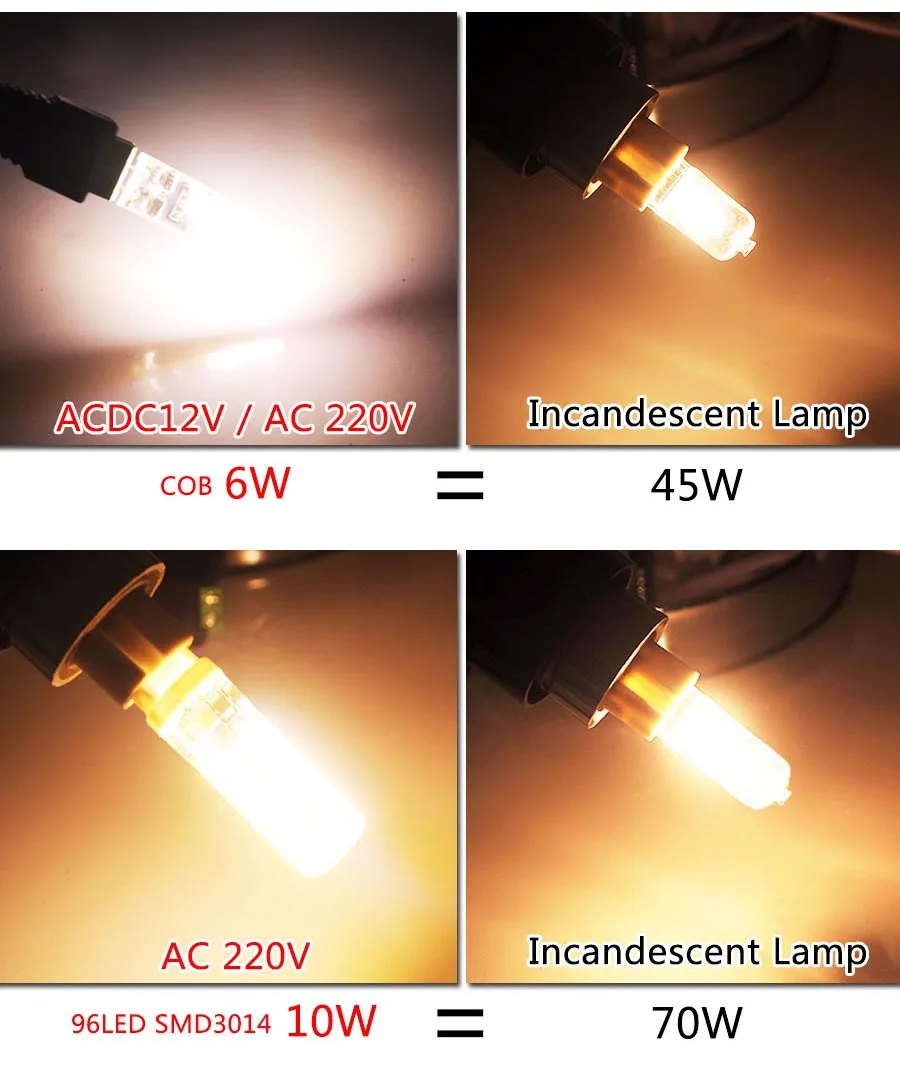 10 шт. затемняемый COB G4 Светодиодный светильник 6 Вт 10 Вт AC 220 В ACDC 12 В светодиодный светильник Кристалл светодиодный светильник Lampadine Lampara Ampoule светодиодный светильник G4 Zarovka
