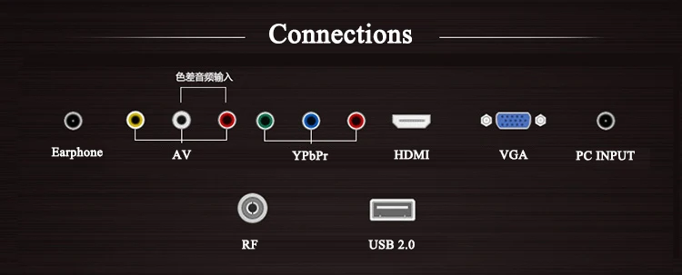 Canca DTMB CMMB DVB-T tv 24 дюйма tv Full HD HDMI/USB/AV/RF/VGA мультиинтерфейсный монитор Eyecare элегантный узкий