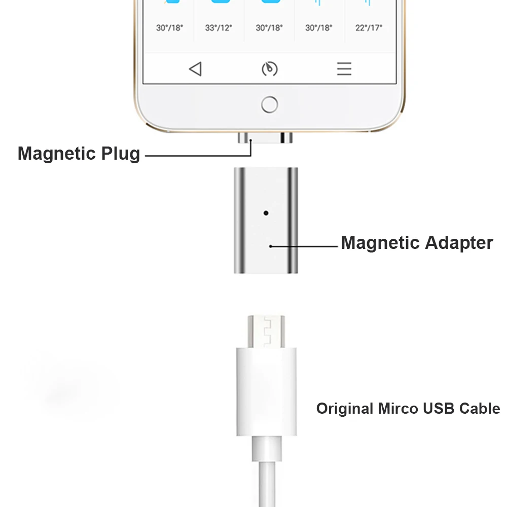 YIESOM Micro USB магнитное зарядное устройство адаптер данных с светодиодный светильник магнитные кабели адаптер преобразования для SAMSUNG GALAXY Android устройства