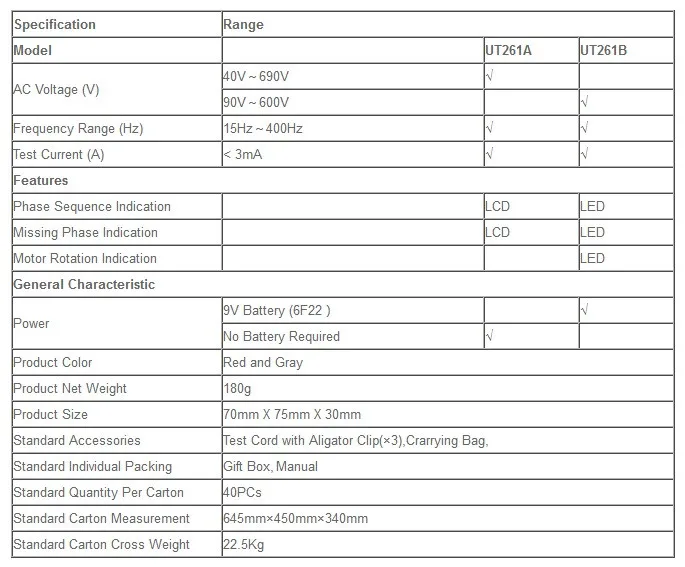 Новые UNI-T UT261B последовательности фаз и светодиодный двигателя вращение индикация тестер метров 90 В ~ 600 В AC Напряжение UT261B распродажа