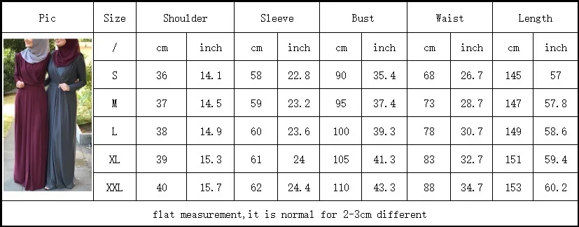 size