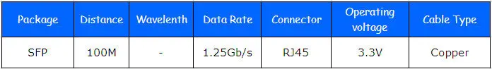 Для Cisco Compatible, SFP-GE-T 1000Base-T 1.25 Г SFP GLC-T RJ45 Медь модуль Приемопередатчика