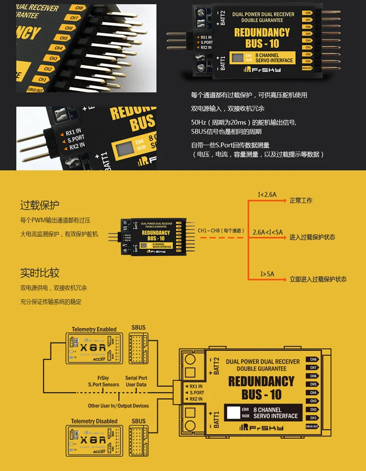 Frsky RB-20 RB10 двойная мощность двойной приемник безопасности резервного копирования Инструмент moudle для модели RC
