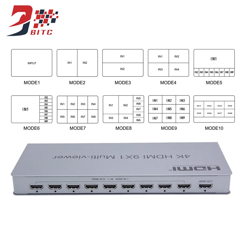 SZBITC 4K HDMI 9x1 Quad multi-просмотра 9 в 1 с бесшовным переключением ИК-управления HDMI делитель коммутатор для Camares