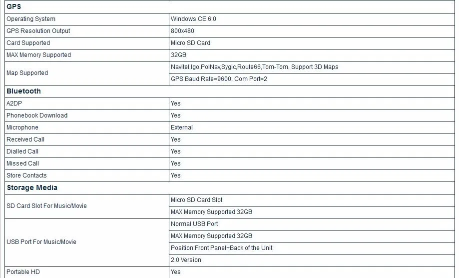Top 8" Special Car DVD for Nissan Teana (L33) 2013-2017 with Tire Pressure Monitoring System Support & Front DVR Camera Support 7
