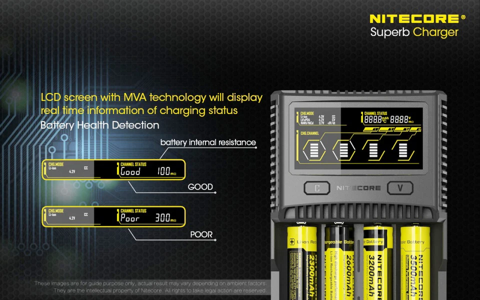 NITECORE SC4 интеллектуальное зарядное устройство для быстрой зарядки превосходное зарядное устройство с 4 слотами 6A общий выход совместимый IMR 18650 14450 16340 AA аккумулятор