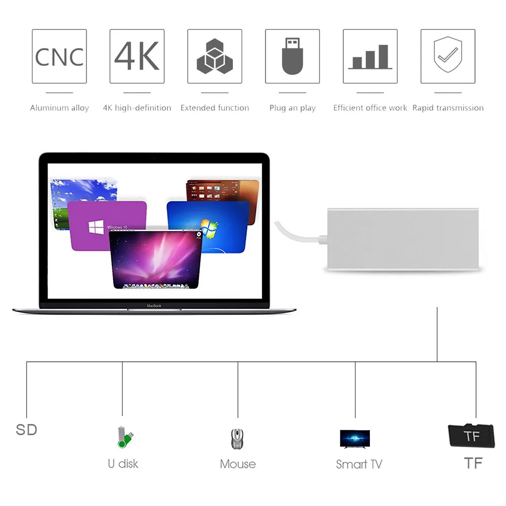 Мульти USB 3,1 type-C H к HDMI 4 K, 2 USB 3,0 порта, SD/TF карта с DP зарядным адаптером 7 портов usb type C конвертор