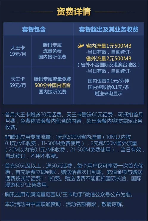 腾讯天王卡资费