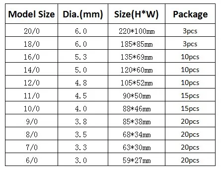j tipo Gancho de Pesca Cn02 3 Pcs 20 e 0 Aço Inoxidável Pesca Mustad Gancho Auxiliar Gancho 6 High Quality Esporte e Lazer