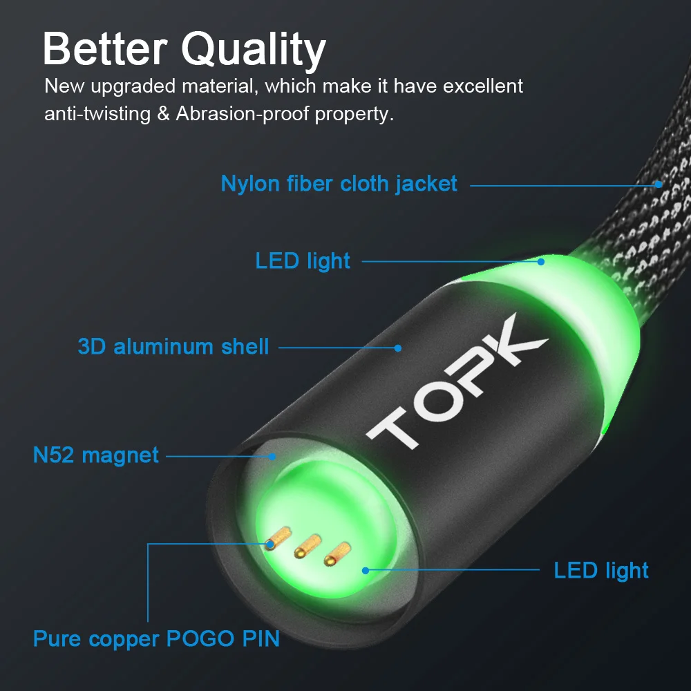 TOPK 1M Upgraded 3A Quick Charge Phone Magnetic Micro USB Cable & 8 Pin & USB Type C Cable for iPhone Samsung Huawei Xiaomi TOPK 1M Upgraded 3A Quick Charge Phone Magnetic Micro USB Cable & 8 Pin & USB Type C Cable for iPhone Samsung Huawei Xiaomi