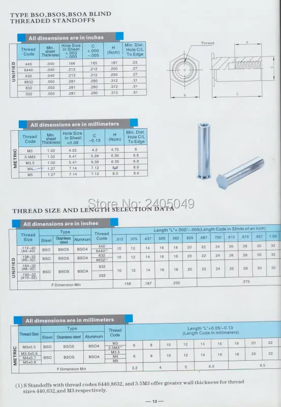 BSOA-440-14 штора резьбовые стойки, aluminum6061, природа, PEM стандарт,, сделано в Китае