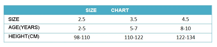 size