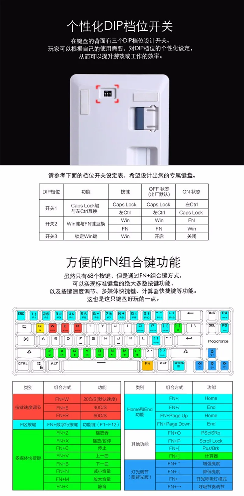 Бесплатная доставка magicforce Smart 68 подсветкой клавиш USB машинки механическая клавиатура сплава alu kailh MX Настенные переключатели