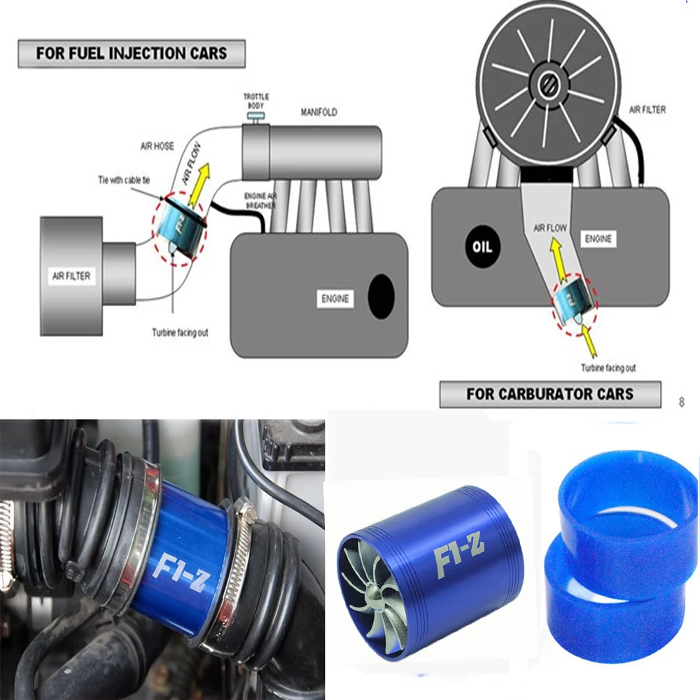 Универсальный автомобильный модификации Turbo топливного газа Saver воздушный фильтр один/двойной наддува турбины Turbo Вентилятор