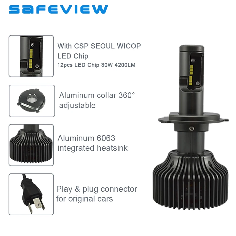 SAFEVIEW H4 Led дальнего ближнего света H7 H8 H9 H11 9005 HB3 9006 HB4 Автомобильные фары лампы 30 Вт белый 6000 К 12 В лампы освещения