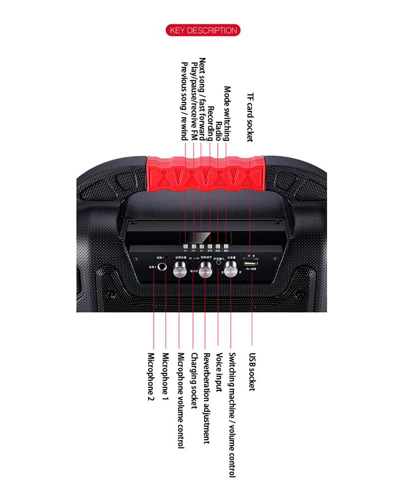 S36 громкий стерео Bluetooth динамик сабвуфер супер бас беспроводной динамик s Открытый квадратный танцевальный звуковой ящик поддержка FM радио TF AUX